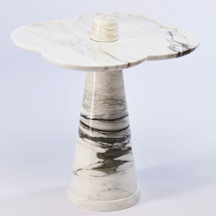 Hard core block selection